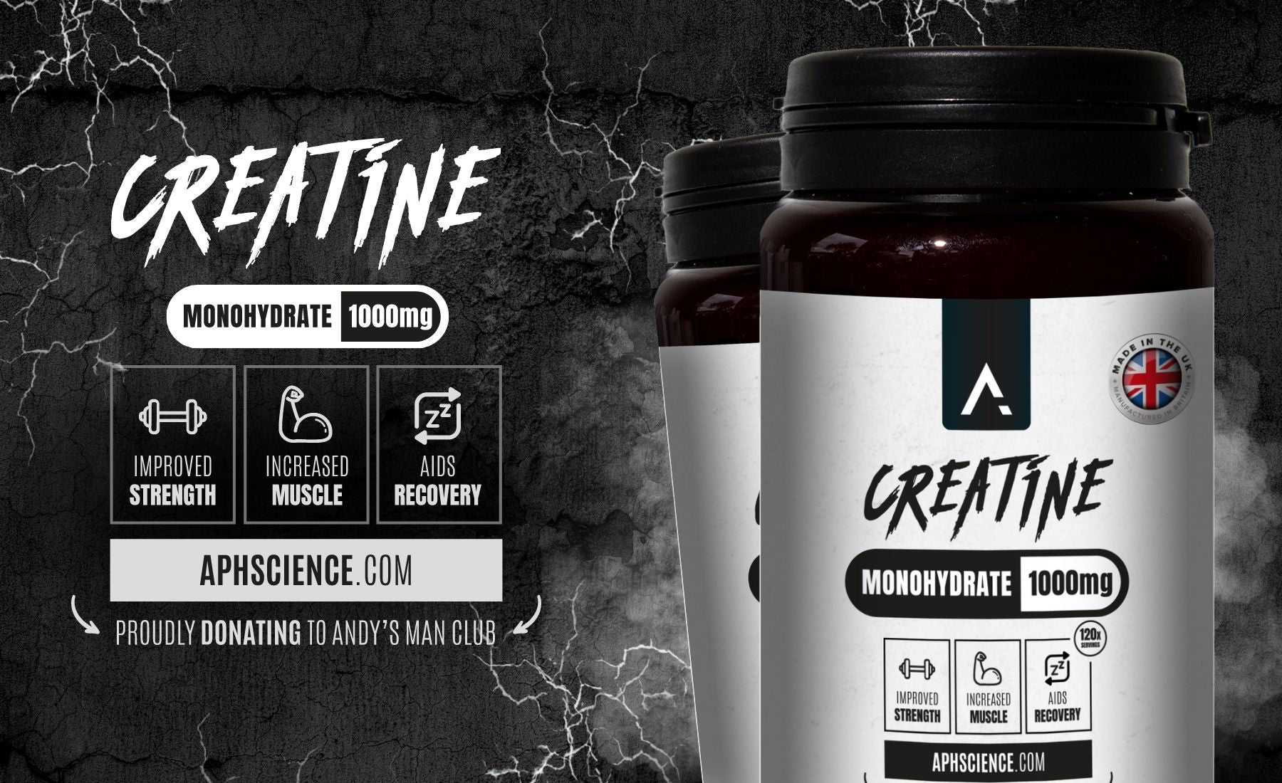 The Science Behind Creatine: The Worlds Most Popular Supplement